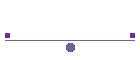 Manual Service