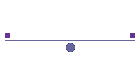 A.P.R.S.