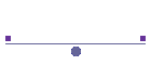Telegrafia (CW)
