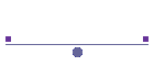 Kit Video