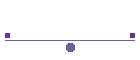 Kit Gpe