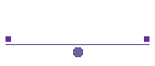 Qso via Internet